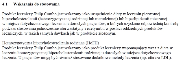 Wskazania wg ChPL