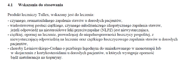 Wskazania wg ChPL