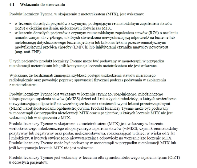 Wskazania wg ChPL