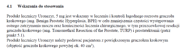Wskazania wg ChPL
