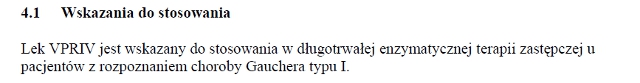 Wskazania wg ChPL