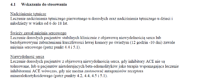 Wskazania wg ChPL