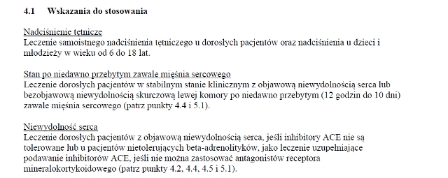Wskazania wg ChPL
