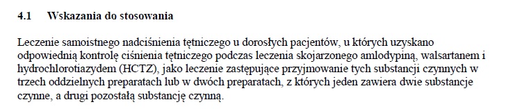 Wskazania wg ChPL