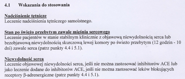 Wskazania wg ChPL
