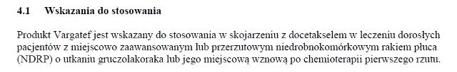 Wskazania wg ChPL