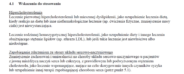Wskazania wg ChPL