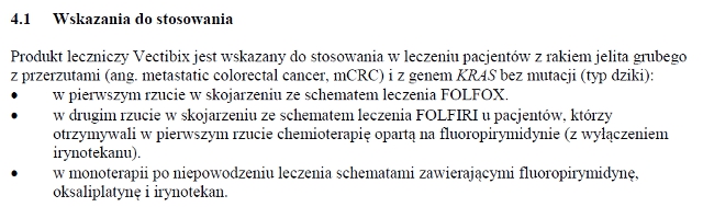 Wskazania wg ChPL