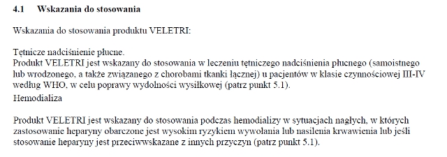 Wskazania wg ChPL