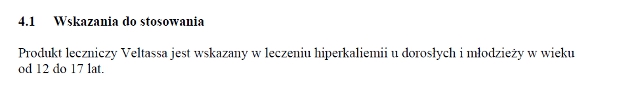 Wskazania wg ChPL