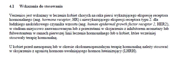 Wskazania wg ChPL