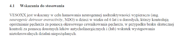 Wskazania wg ChPL
