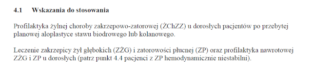 Wskazania wg ChPL