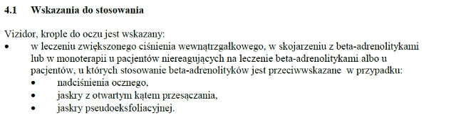 Wskazania wg ChPL