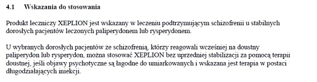Wskazania wg ChPL
