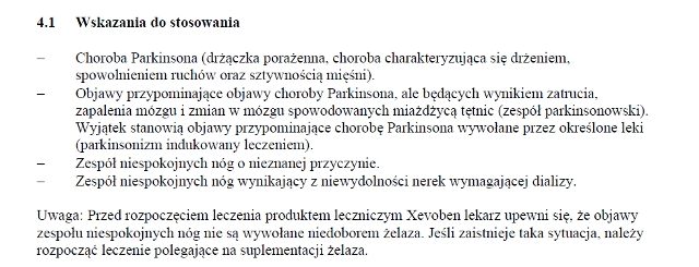 Wskazania wg ChPL
