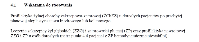 Wskazania wg ChPL