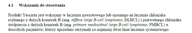 Wskazania wg ChPL