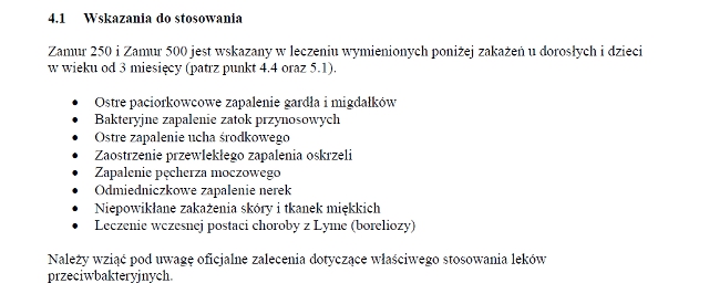 Wskazania wg ChPL