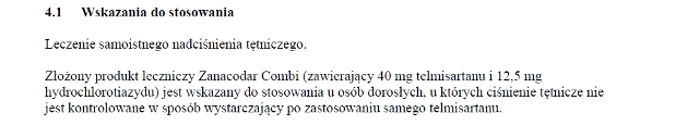 Wskazania wg ChPL