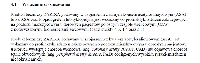 Wskazania wg ChPL