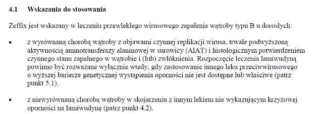 Wskazania wg ChPL