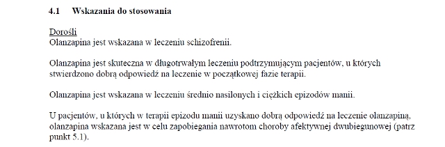 Wskazania wg ChPL