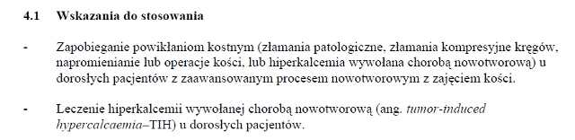 Wskazania wg ChPL