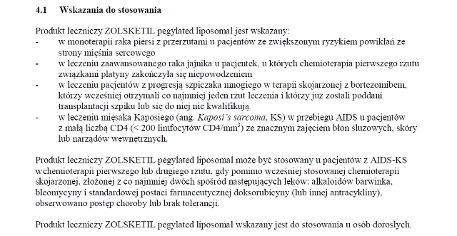 Wskazania wg ChPL