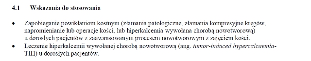 Wskazania wg ChPL