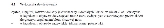 Wskazania wg ChPL