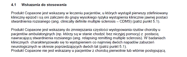 Wskazania wg ChPL