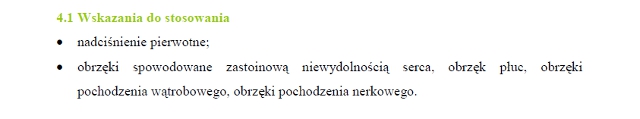 Wskazania wg ChPL