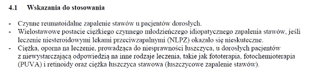 Wskazania wg ChPL