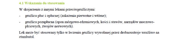 Wskazania wg ChPL